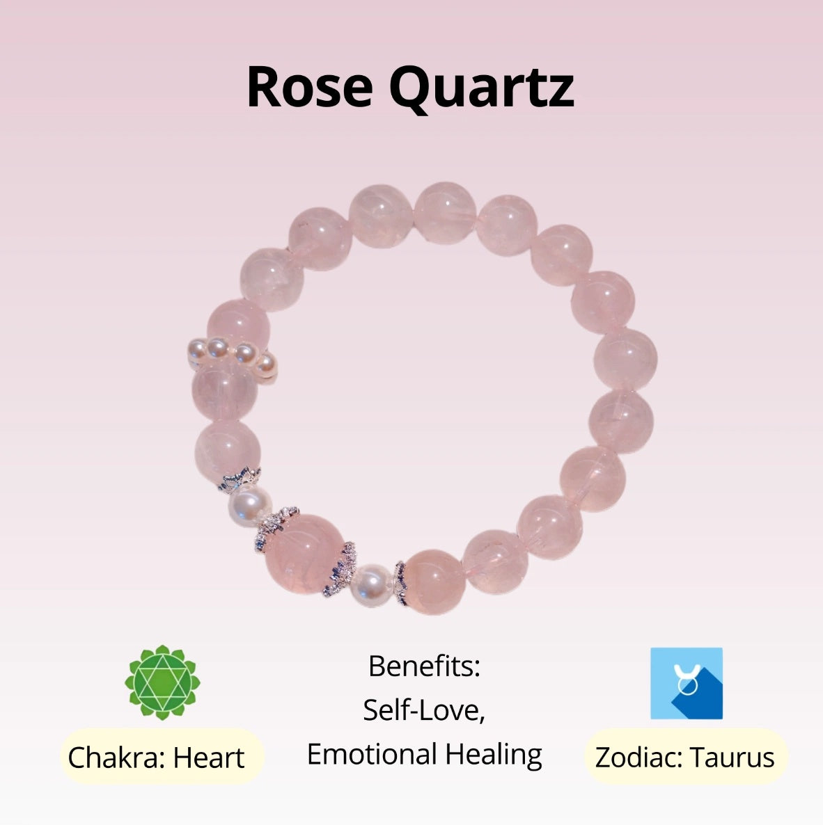 Rose Quartz Heart Chakra Bracelet - Self-Love & Emotional Healing
