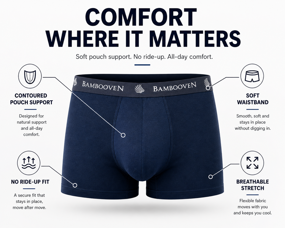 Lot de 4 boxers en bambou pour homme avec poche frontale