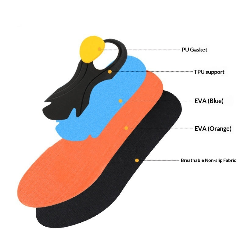 Light Correction Arch Support Insoles For Flat Feet