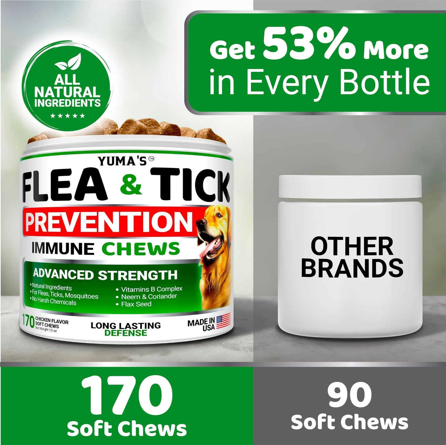 Flea & Tick Chews for Dogs 170 Count Oral All Breeds & Ages