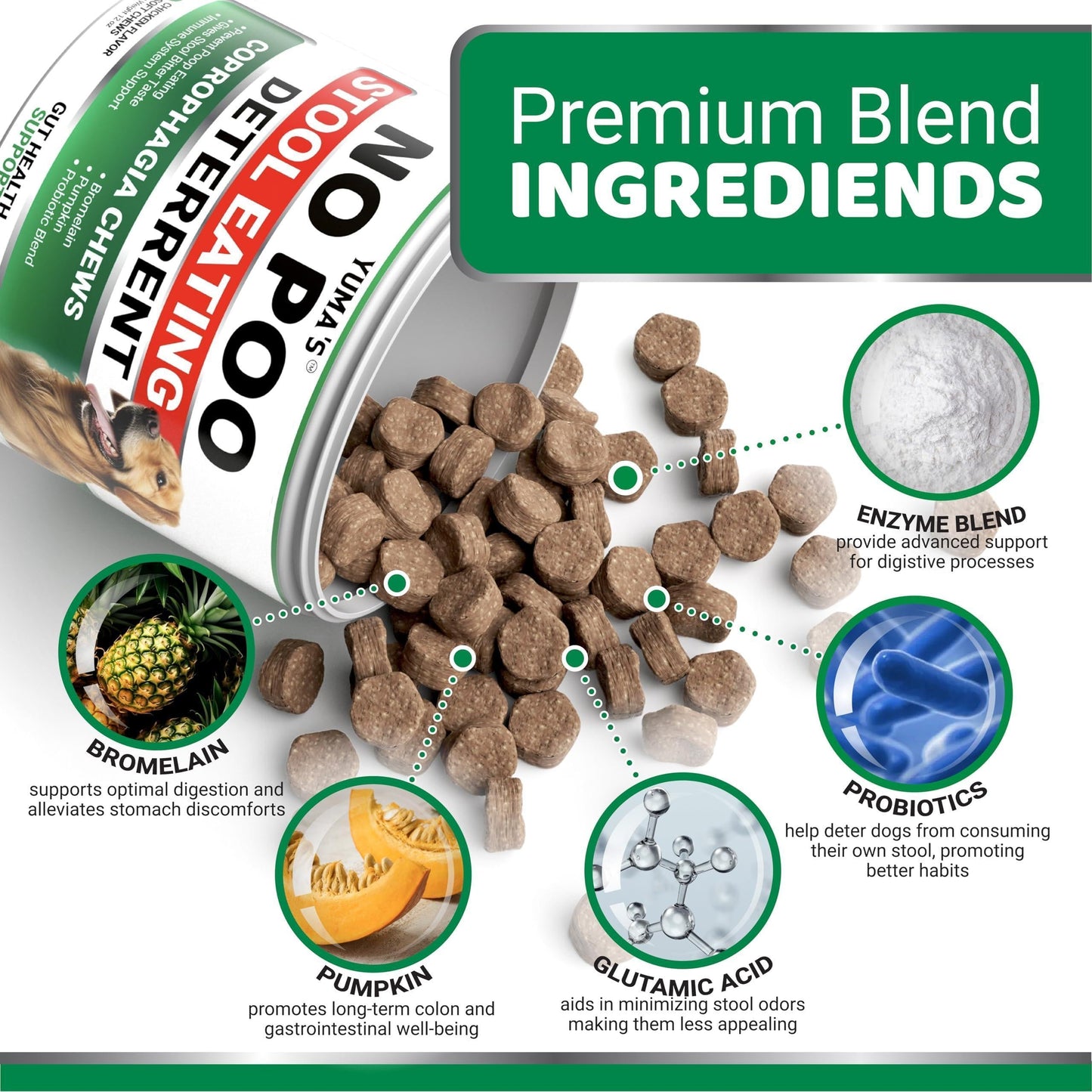 No Poo Chews for Dogs 170 Count Coprophagia Deterrent Probiotics