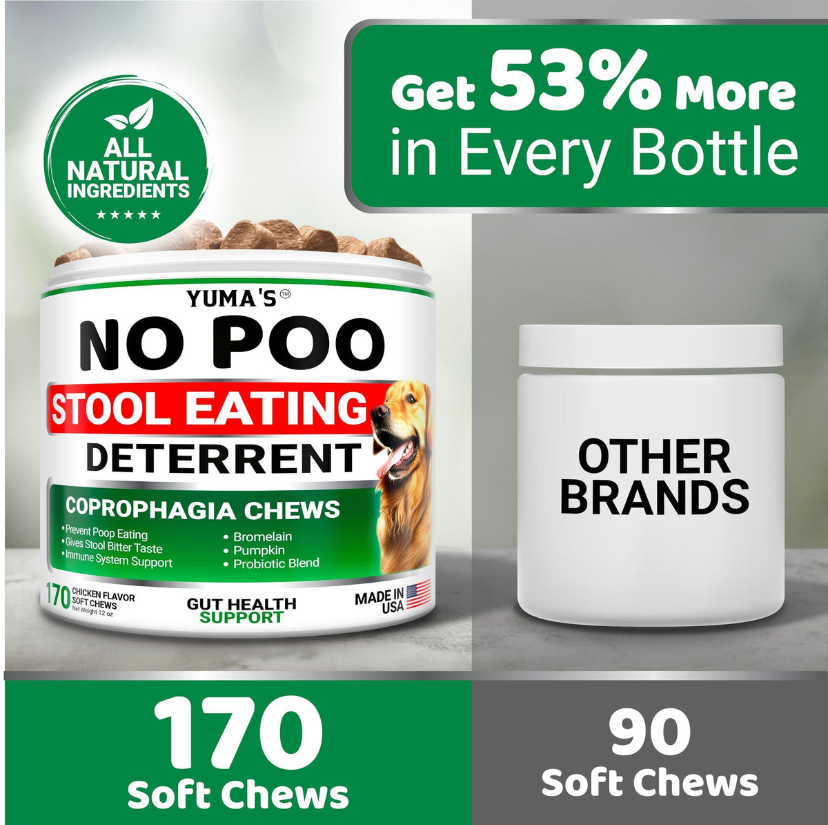 No Poo Chews for Dogs