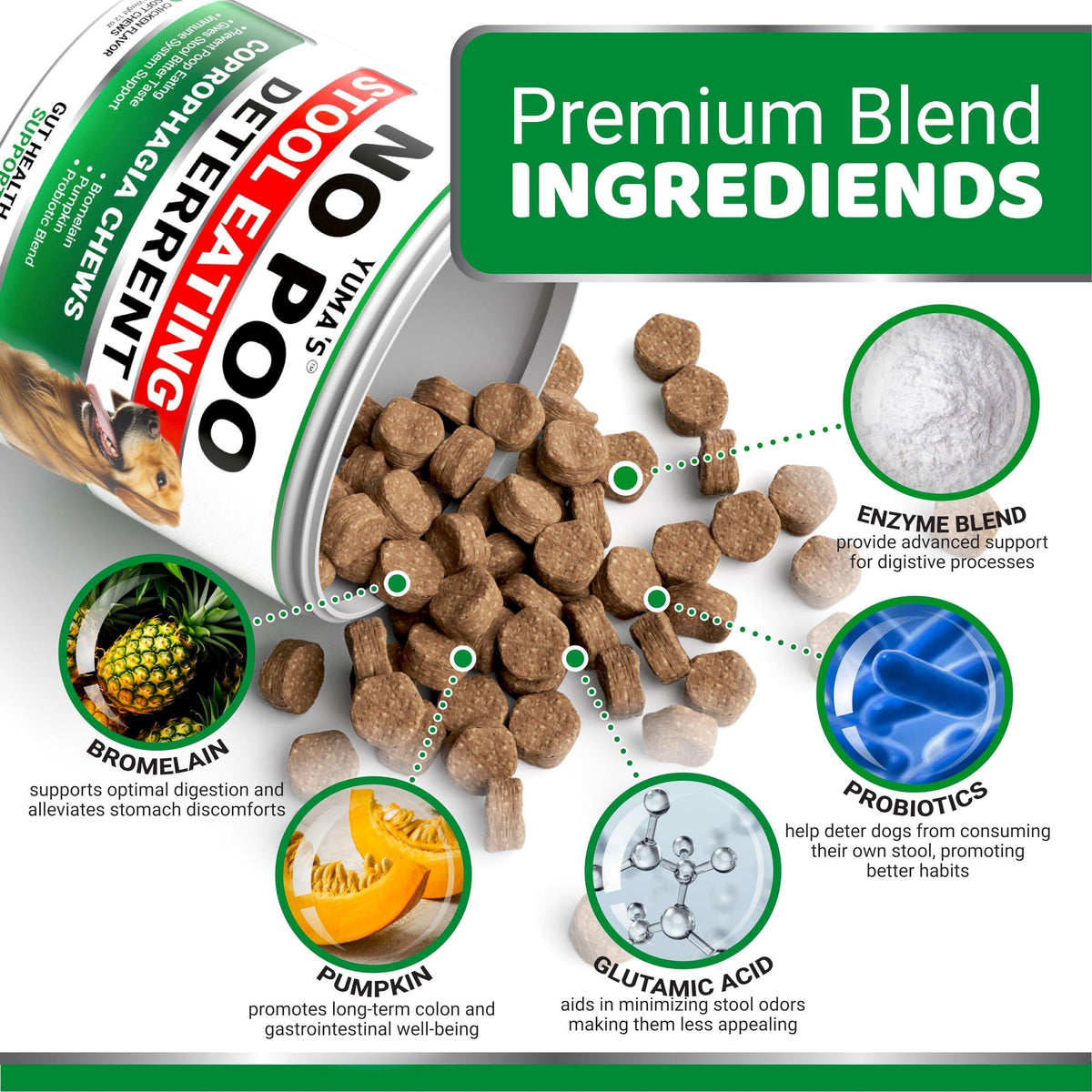 No Poo Chews for Dogs