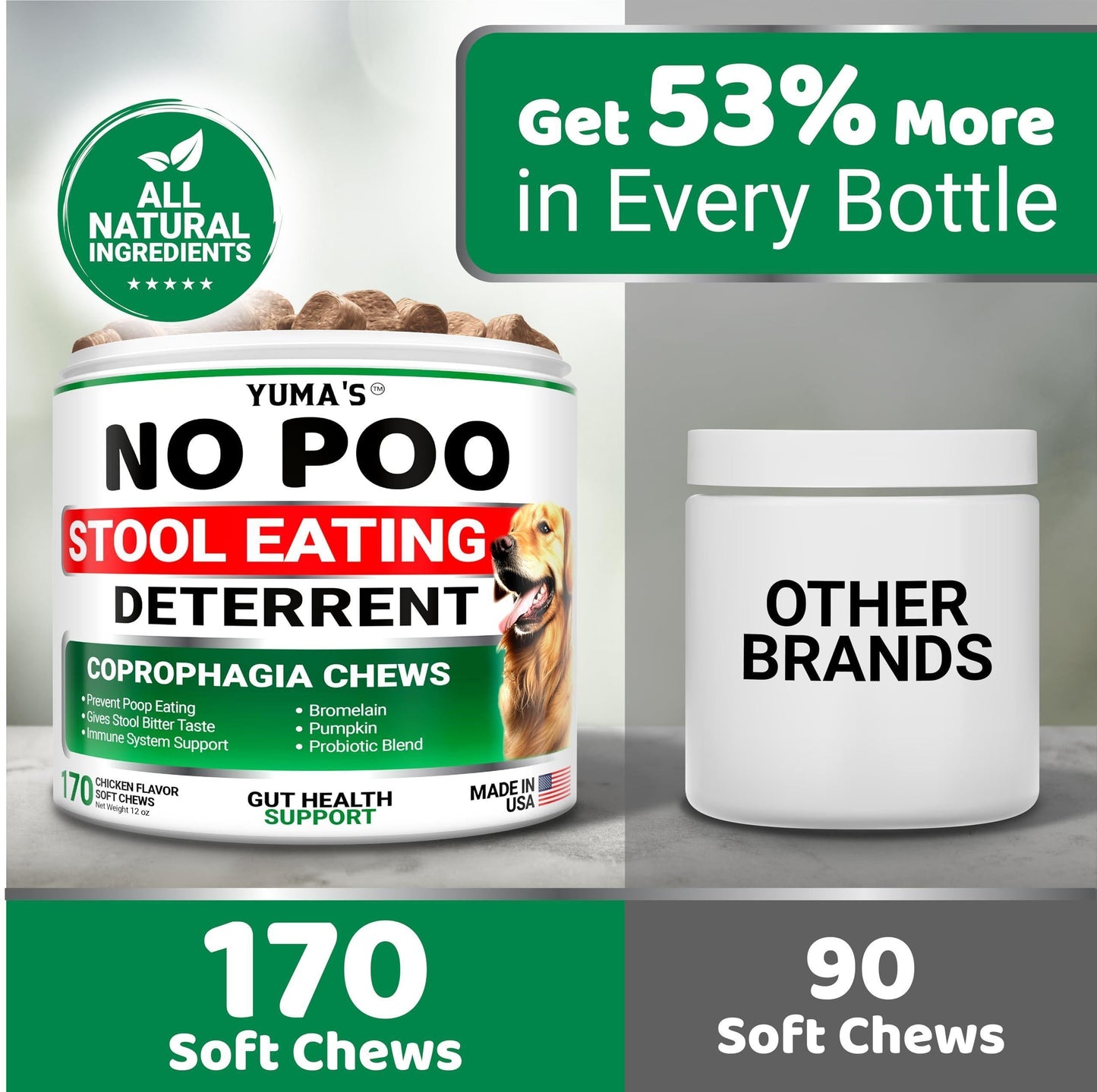 No Poo Chews for Dogs 170 Count Coprophagia Deterrent Probiotics