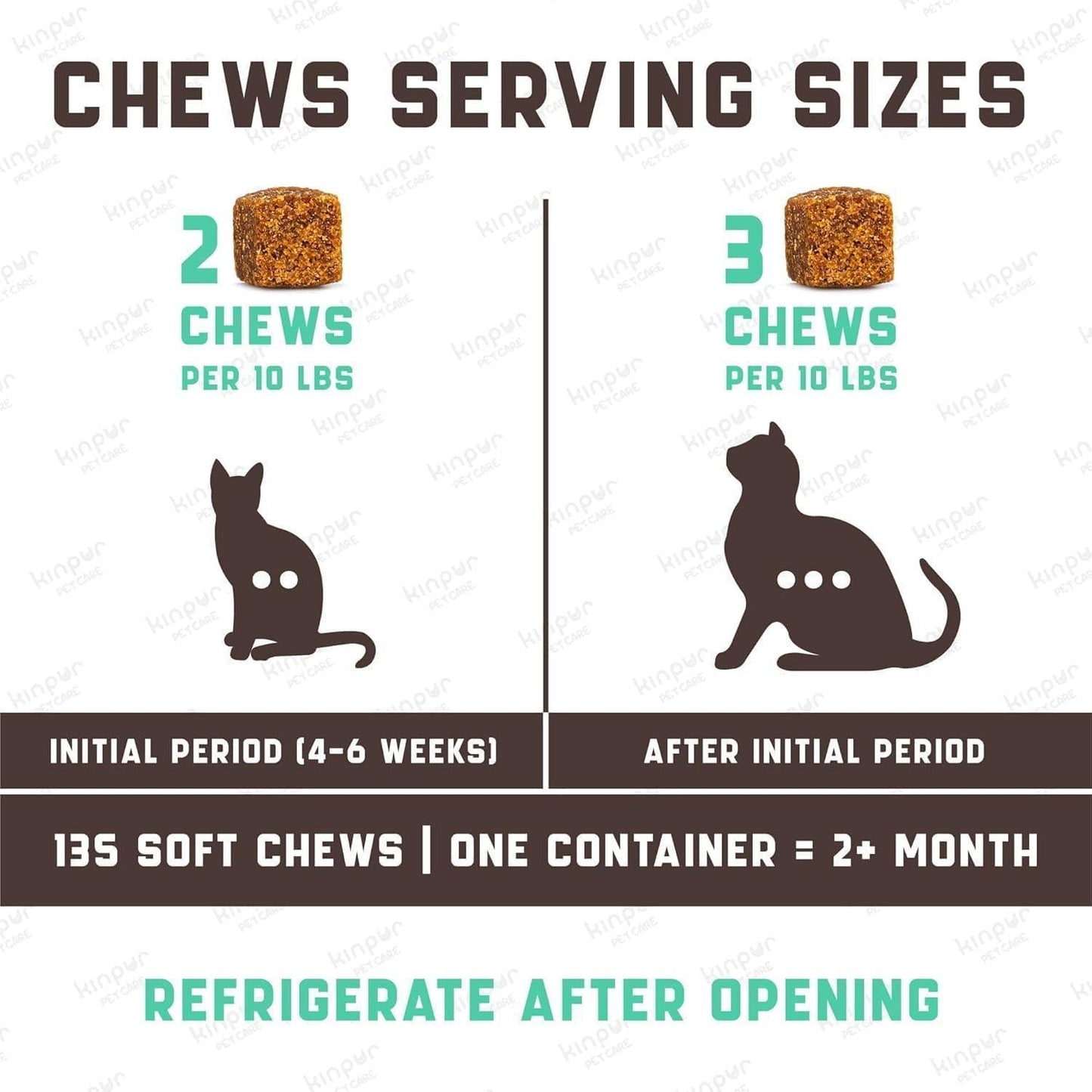 Lysine Cat Treats Immune Support Respiratory & Eye Health