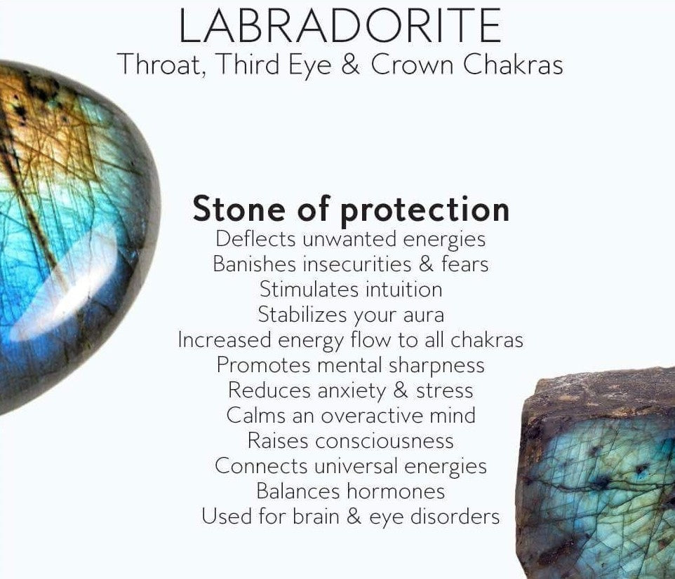 Citrine Blue Flash Labradorite Stretch Gemstone Bracelet