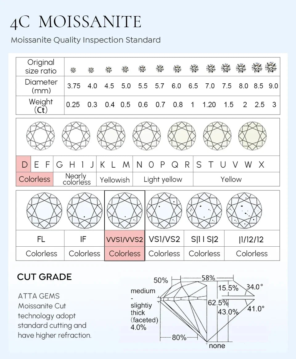 Moissanit-Ohrstecker 0,5-1,0 CT, mehrere 925er Sterlingsilber, 18 Karat vergoldet, Geschenk