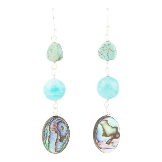 Boucles d'oreilles pendantes en argent sterling avec ormeau multicolore et magnésite bleue