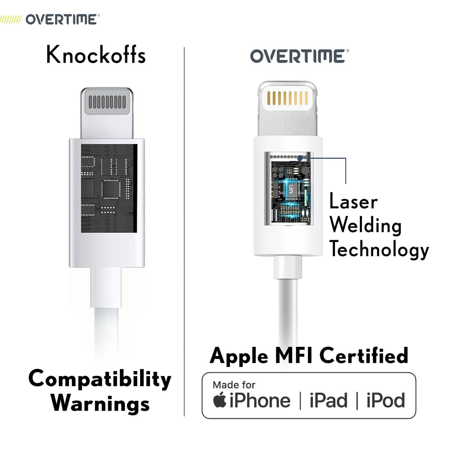 Overtime Apple MFI Certified Lightning to USB Cable, iPhone Charger and Sync Cable 4Ft White