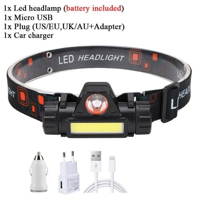 Rechargeable Waterproof Powerful LED Headlamp Portable Mini Built-in 18650 Battery Flashlight For  Portable Head Lamp Flashlight, Outdoor Lightweight Durable Headlight For Outdoor Running Camping Reading Fishing  Walking Jogging Headlight